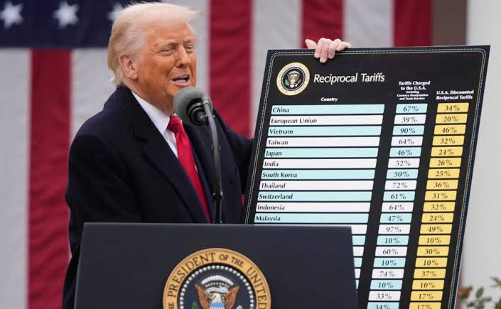 Xaggee Ayay Marayaan Cashuurihii Trump?