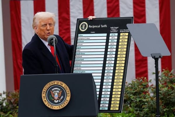 Timeline; Cashuuraha Trump iyo dhacdooyinkii u waawaynaa